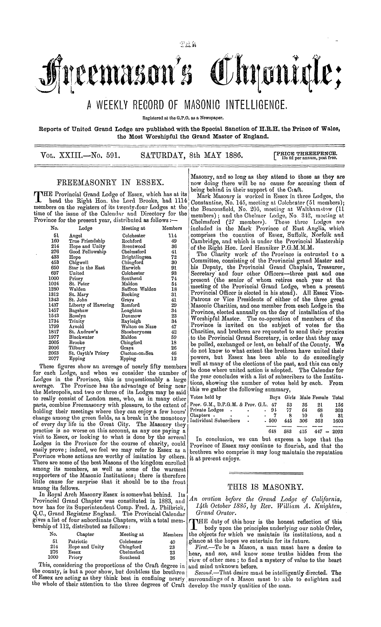 The Freemason's Chronicle