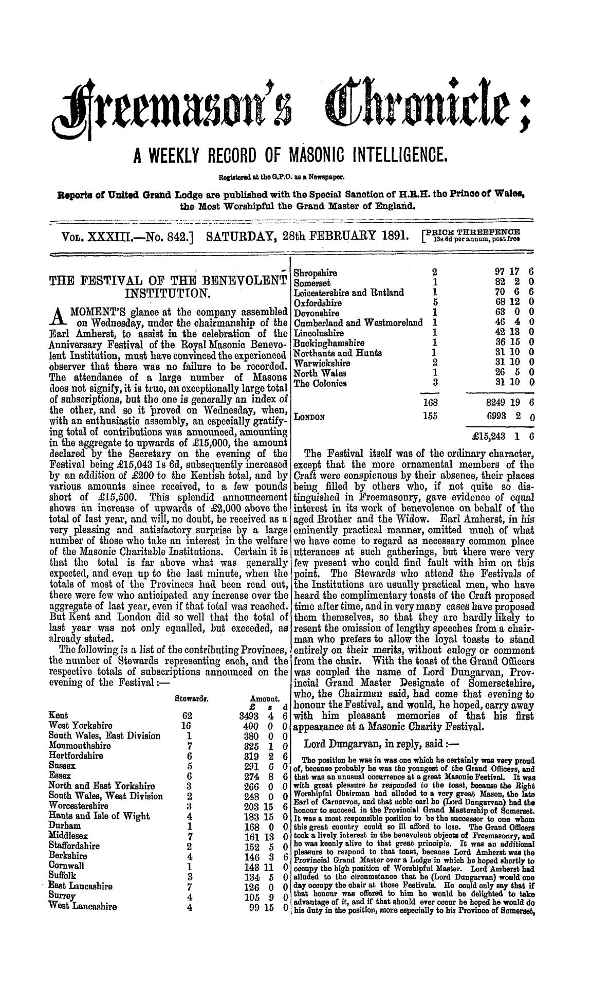 The Freemason's Chronicle