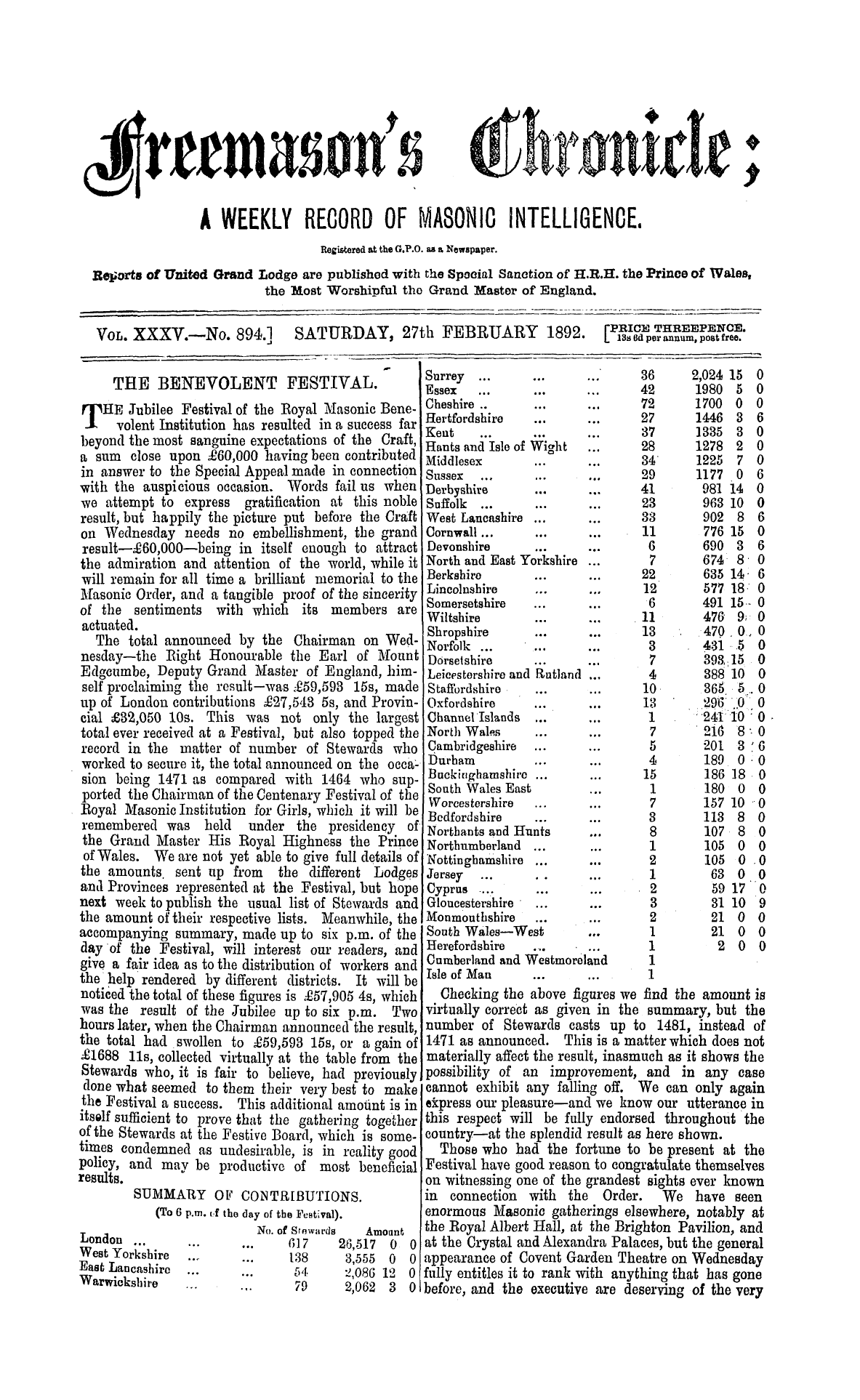 The Freemason's Chronicle