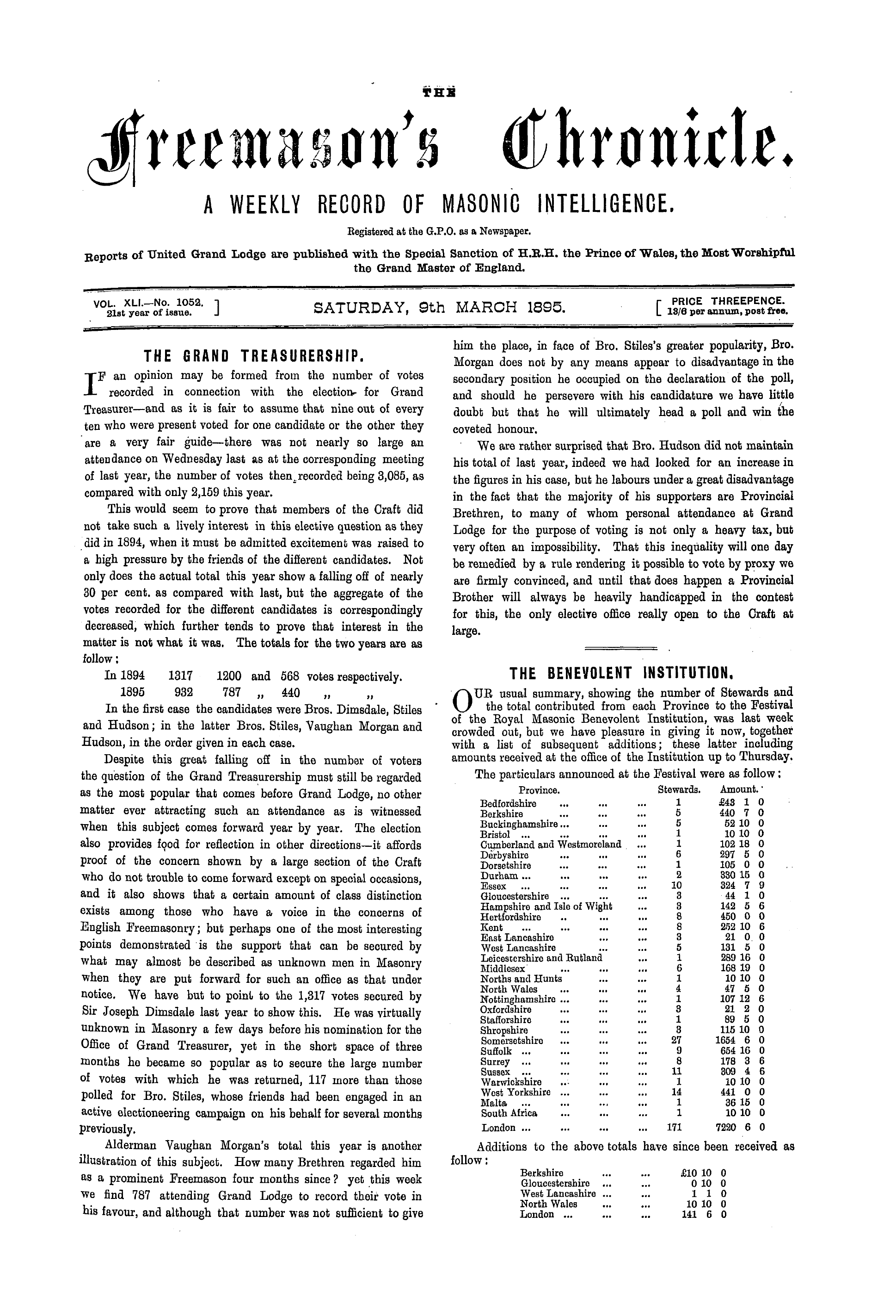 The Freemason's Chronicle