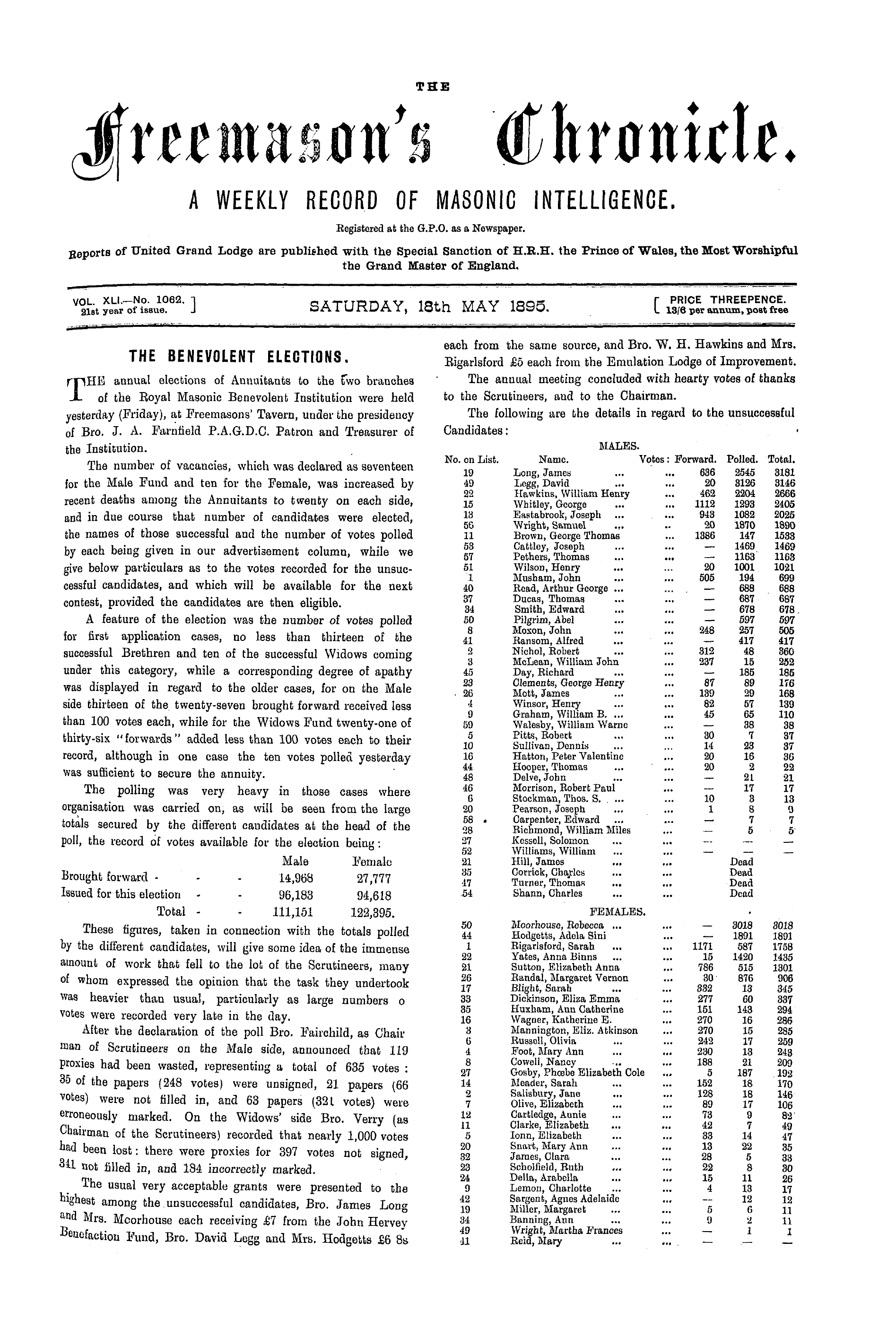 The Freemason's Chronicle