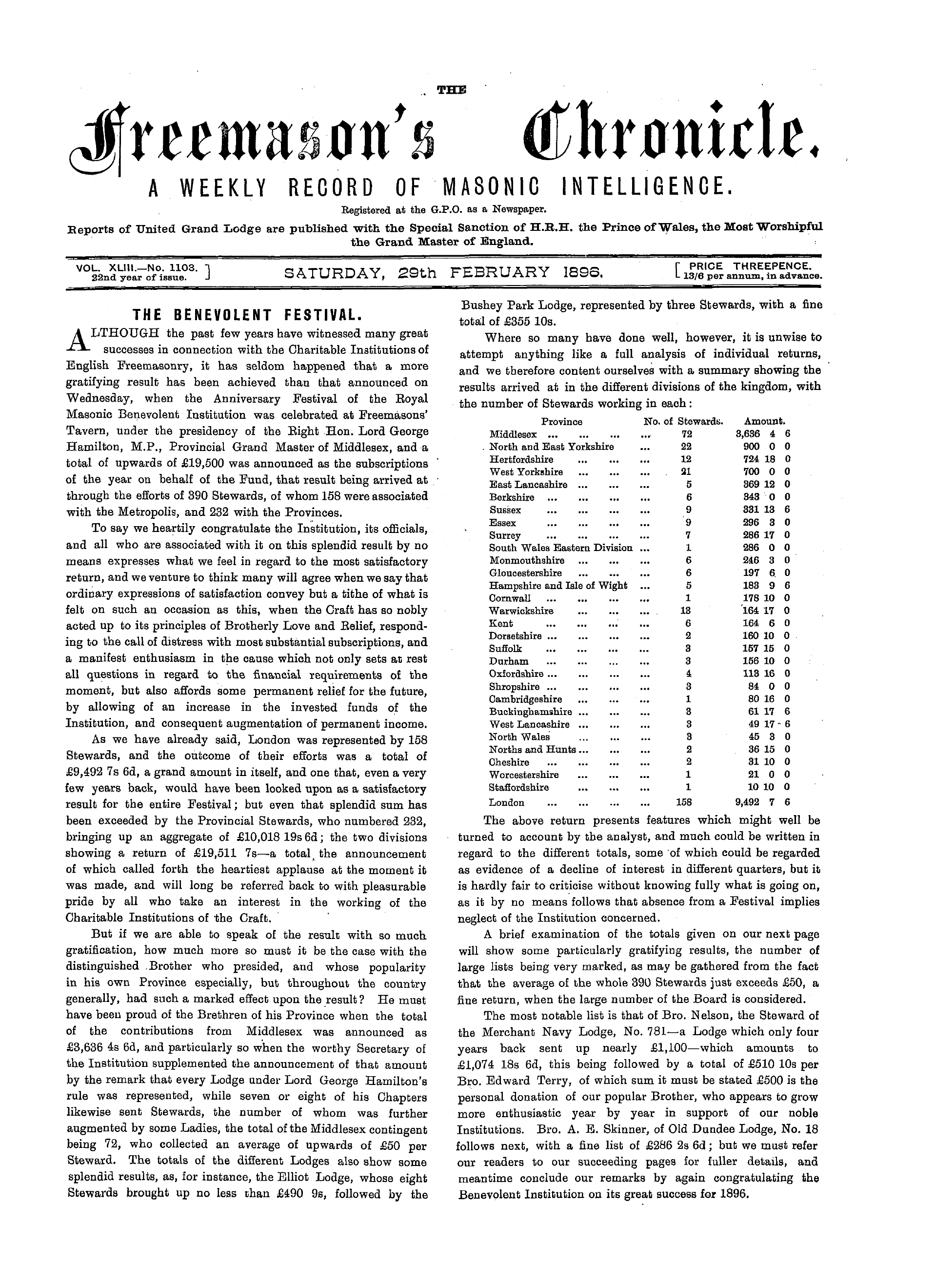 The Freemason's Chronicle