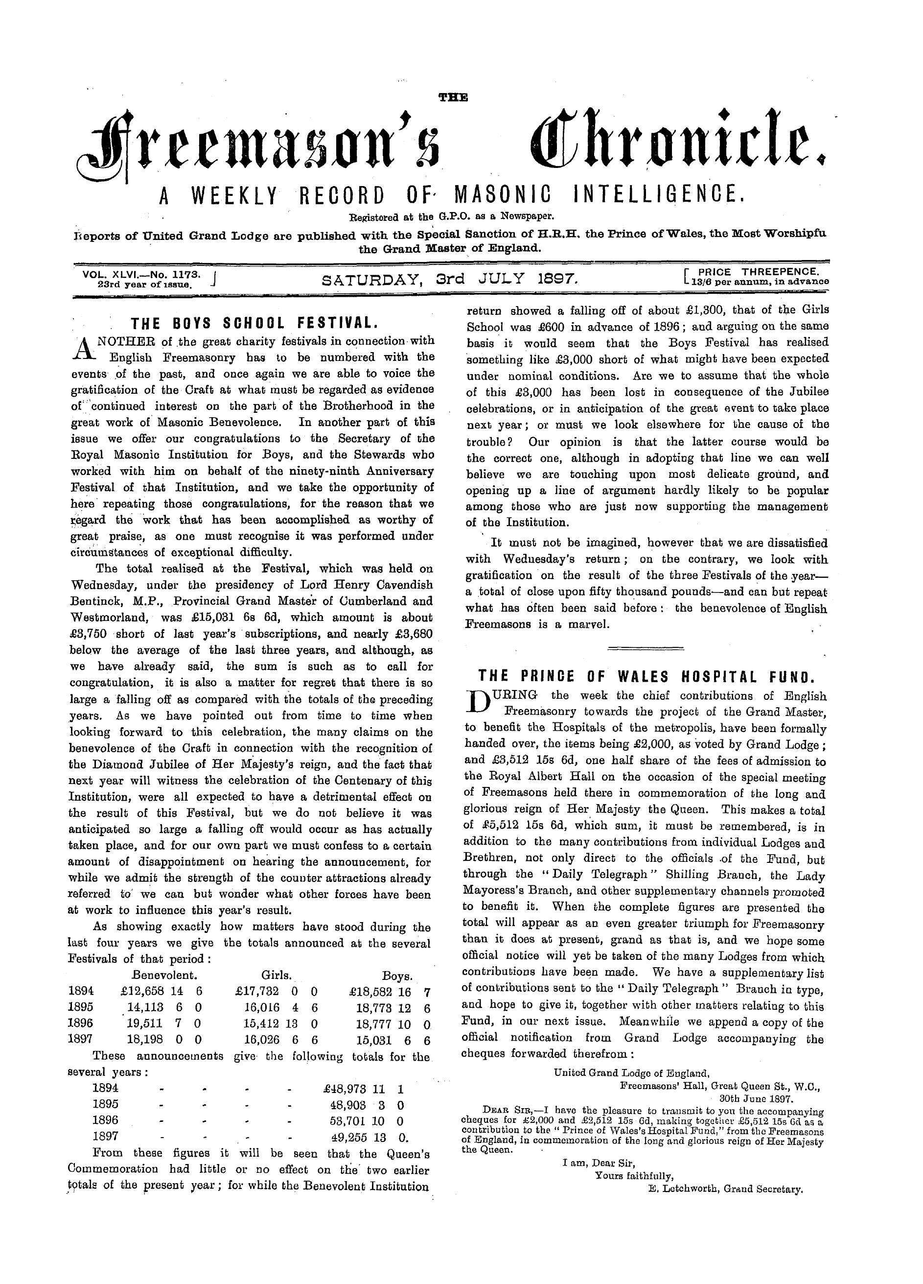 The Freemason's Chronicle