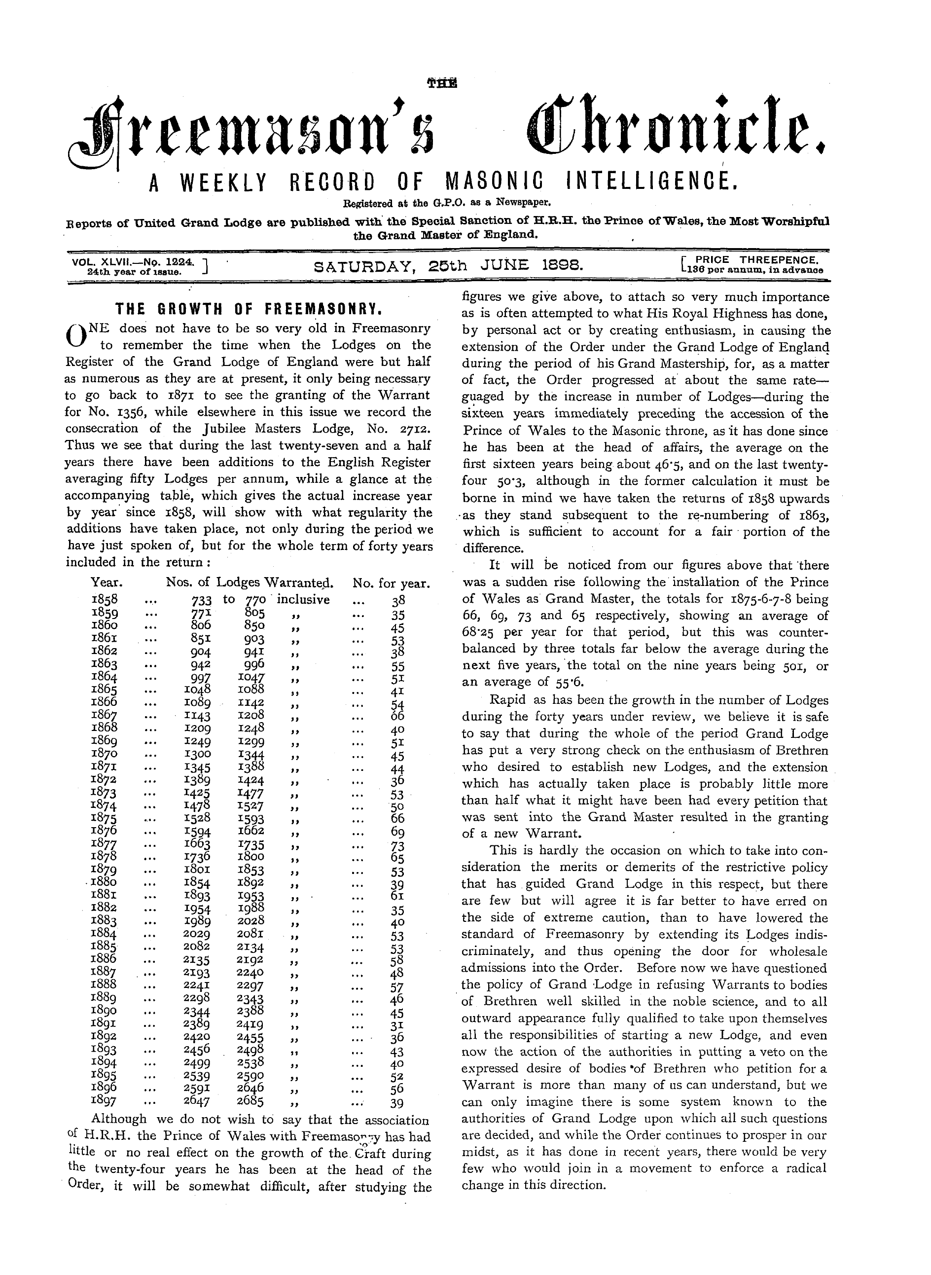 The Freemason's Chronicle