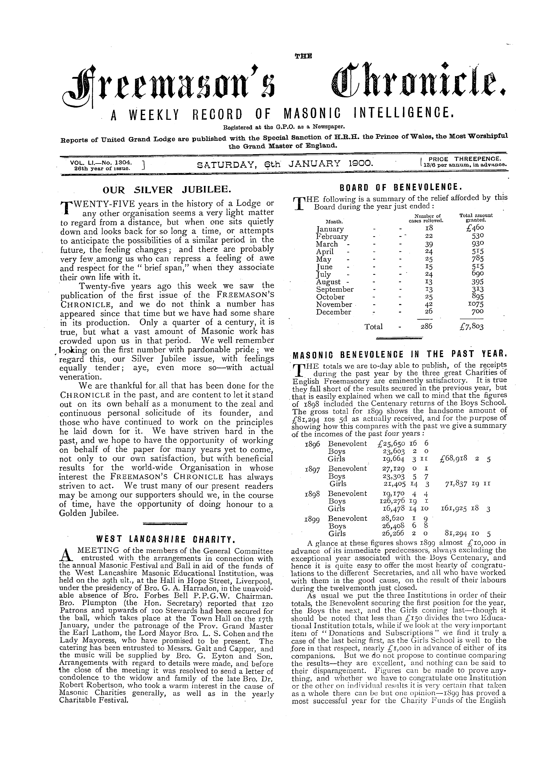 The Freemason's Chronicle