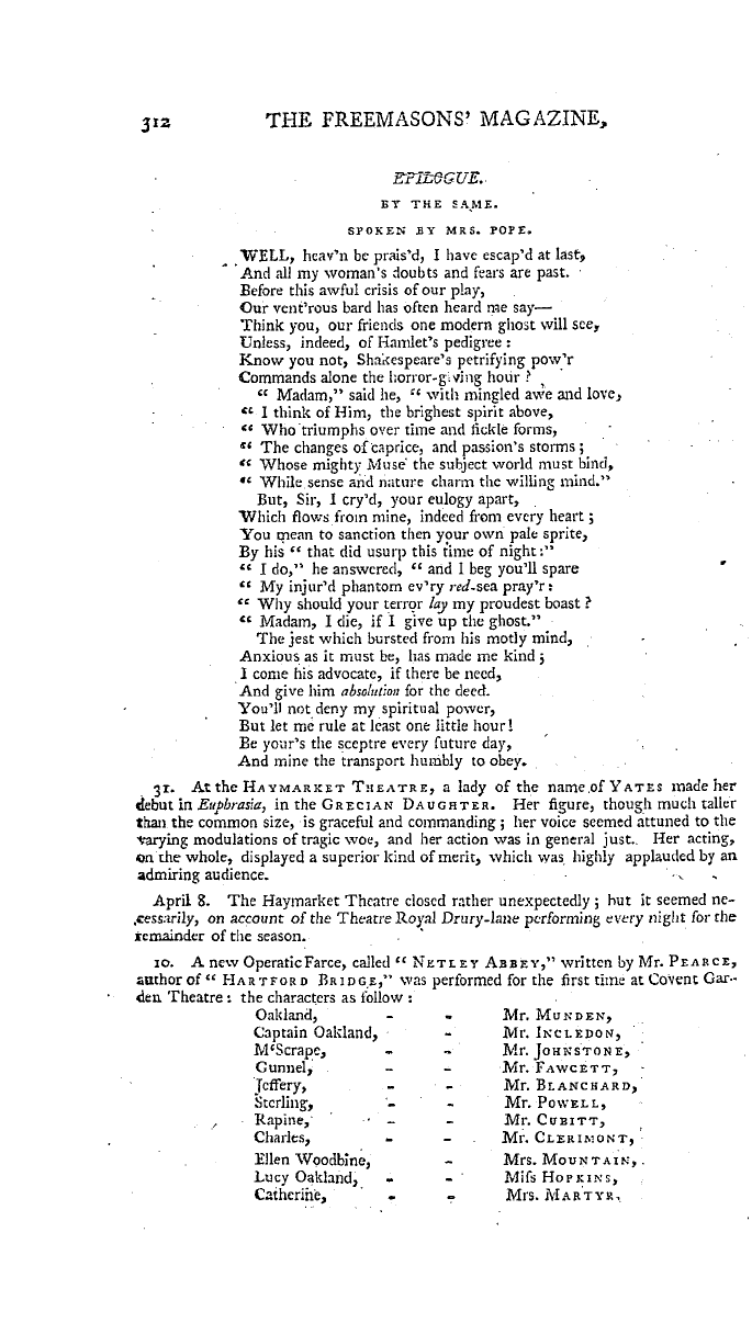 The Freemasons' Magazine: 1794-04-01 - Strictures On Public Amusements.