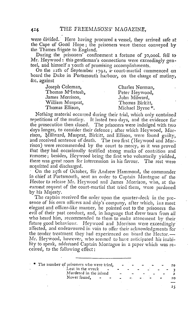 The Freemasons' Magazine: 1794-12-01 - Authentic And Interesting Narrative Of The Adventures Of The Mutineers