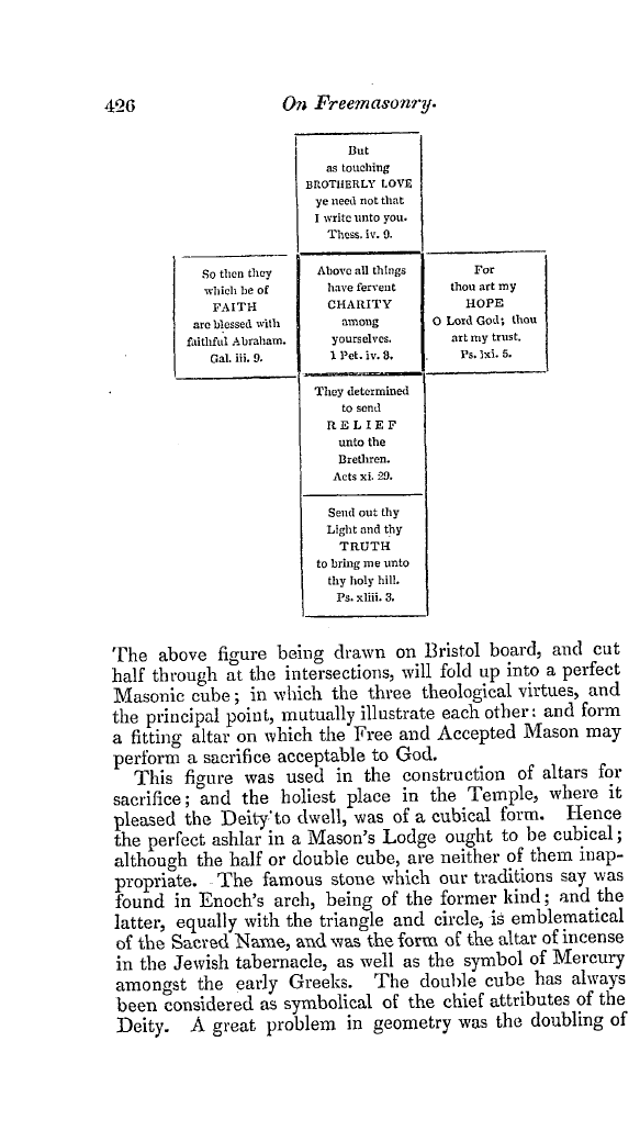 The Freemasons' Quarterly Review: 1840-12-31 - On Freemasonry. Evidences, Doctrines, And Traditions.