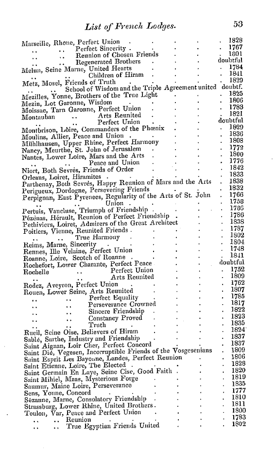 The Freemasons' Quarterly Review: 1846-03-31 - Dutch And Belgian Lodges.