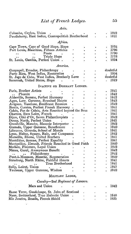 The Freemasons' Quarterly Review: 1846-03-31 - Dutch And Belgian Lodges.