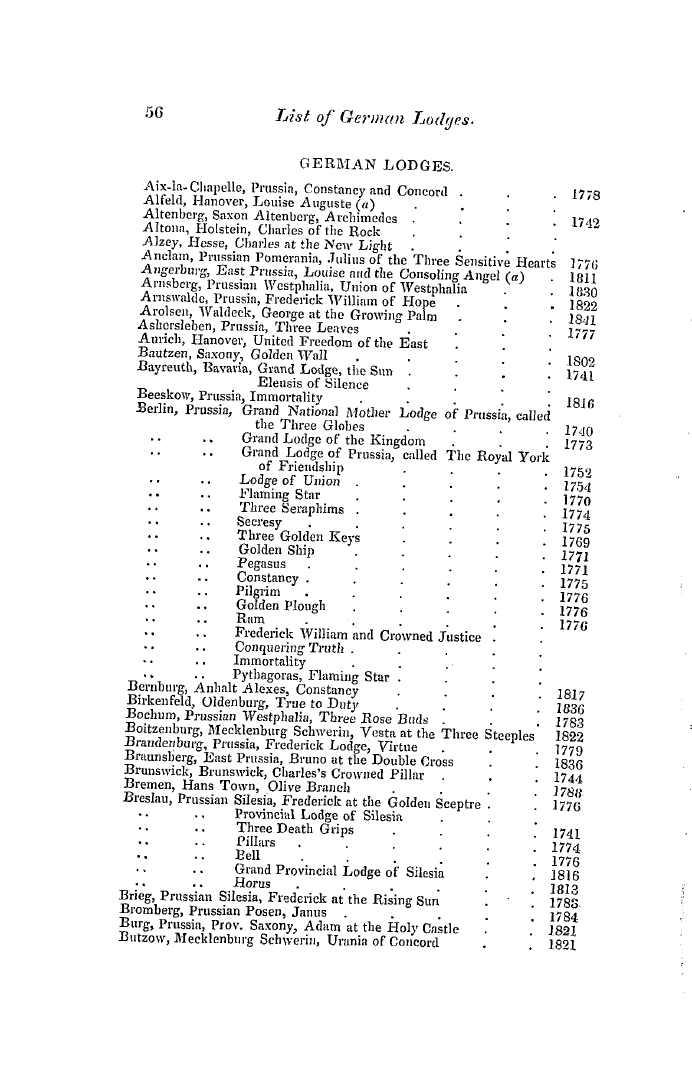 The Freemasons' Quarterly Review: 1846-03-31 - Dutch And Belgian Lodges.