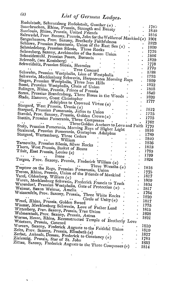 The Freemasons' Quarterly Review: 1846-03-31 - Dutch And Belgian Lodges.