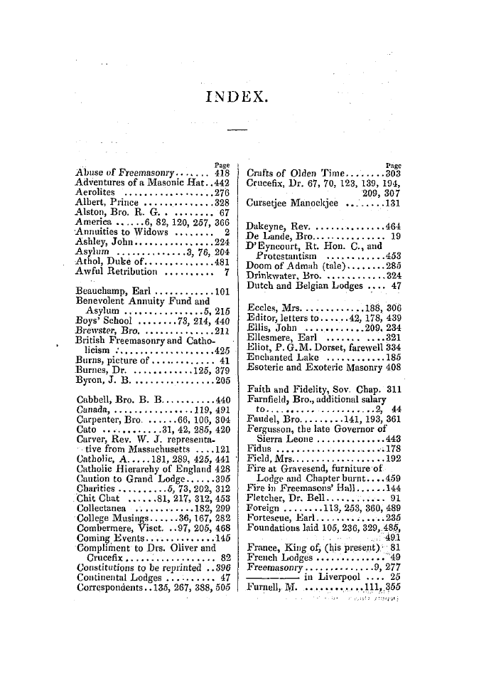 The Freemasons' Quarterly Review: 1846-03-31 - Index.