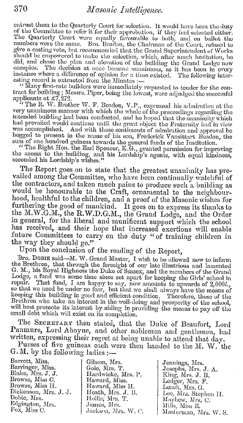 The Freemasons' Quarterly Review: 1852-09-30 - Royal Freemasons' Girls' School.