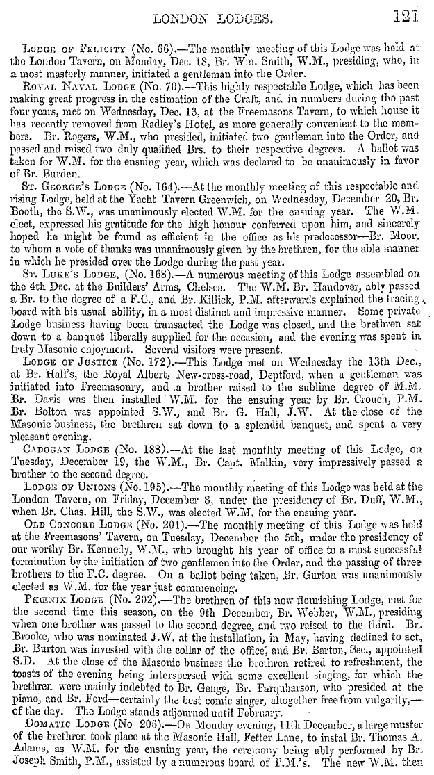 The Masonic Mirror: 1855-01-01 - Masonic Intelligence.