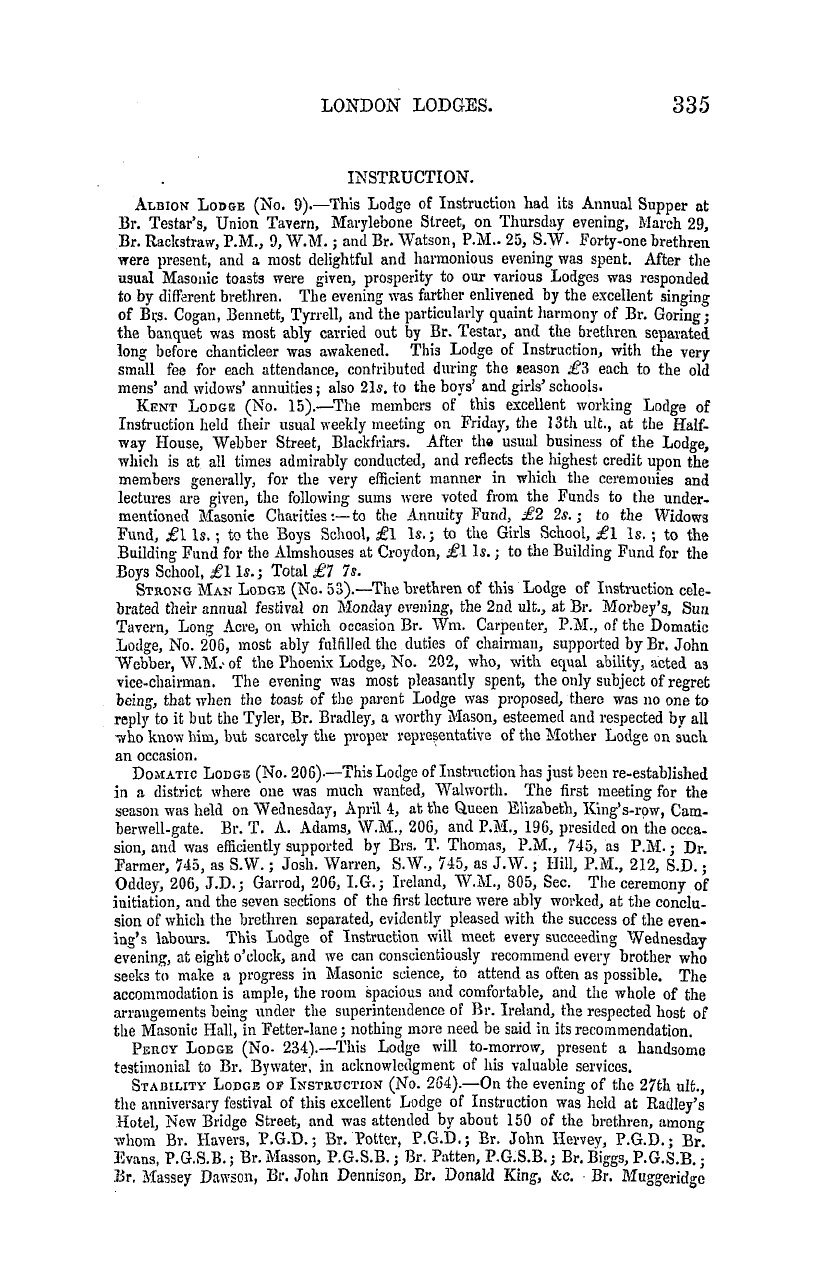 The Masonic Mirror: 1855-05-01 - Masonic Intelligence.