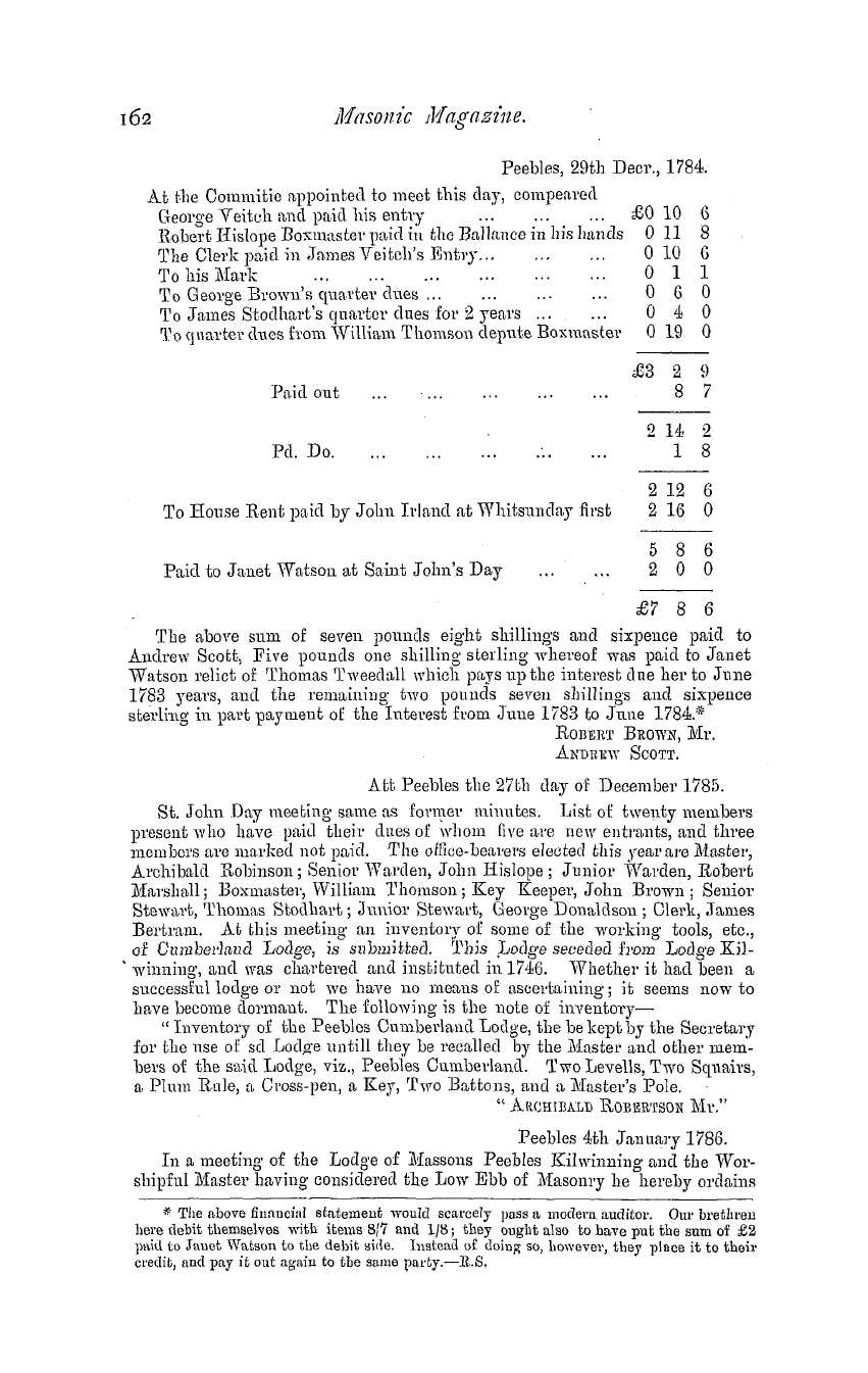 The Masonic Magazine: 1880-10-01 - Old Records Of The Lodge Of Peebles.