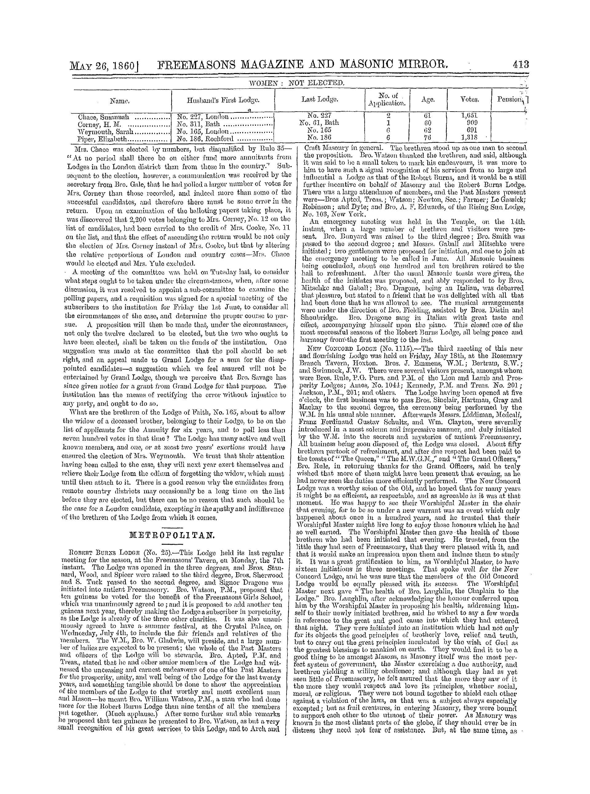 The Freemasons' Monthly Magazine: 1860-05-26 - Metropolitan.