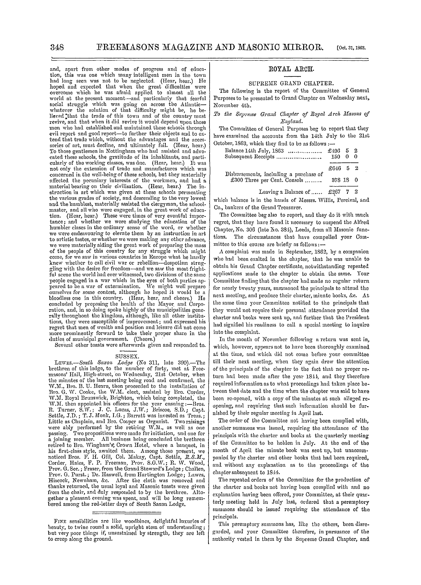 The Freemasons' Monthly Magazine: 1863-10-31 - Provincial.