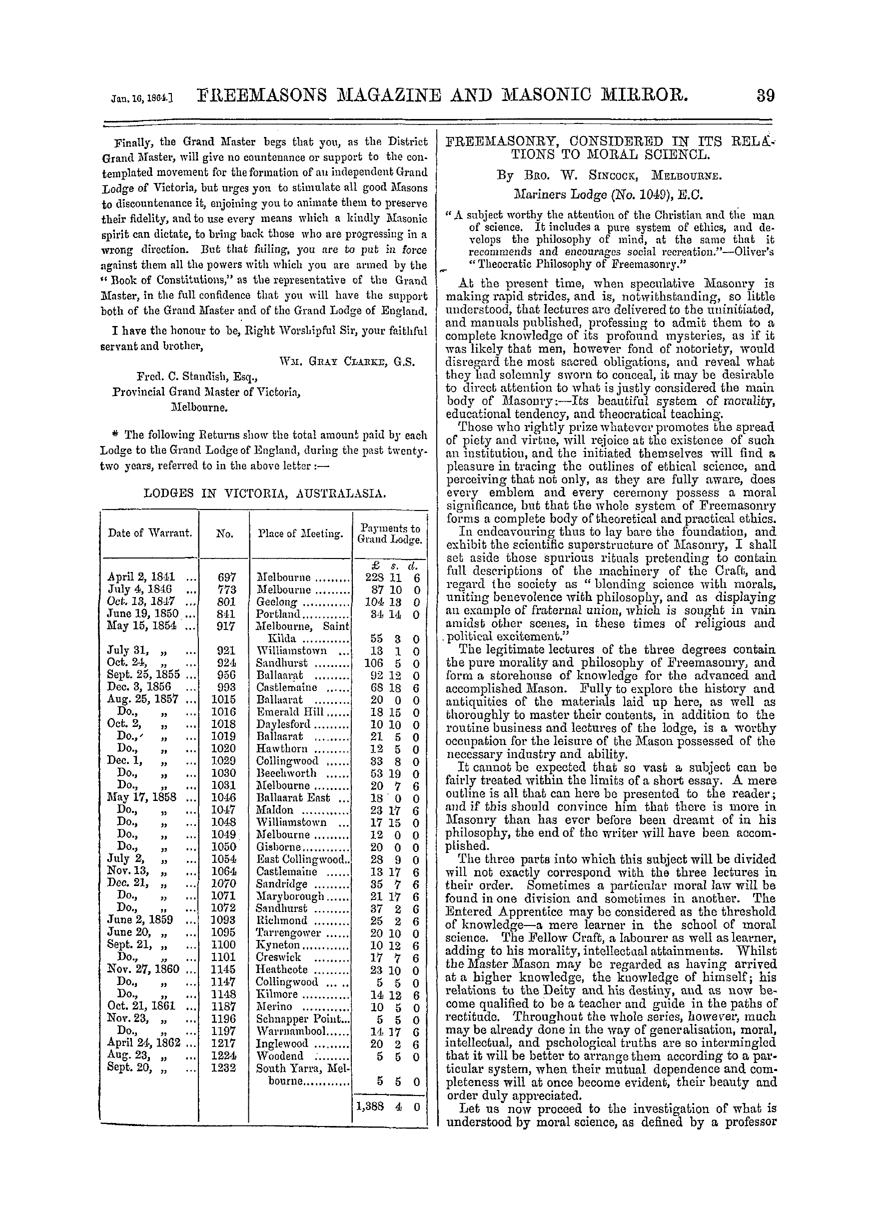 The Freemasons' Monthly Magazine: 1864-01-16 - Grand Lodge For Australia.