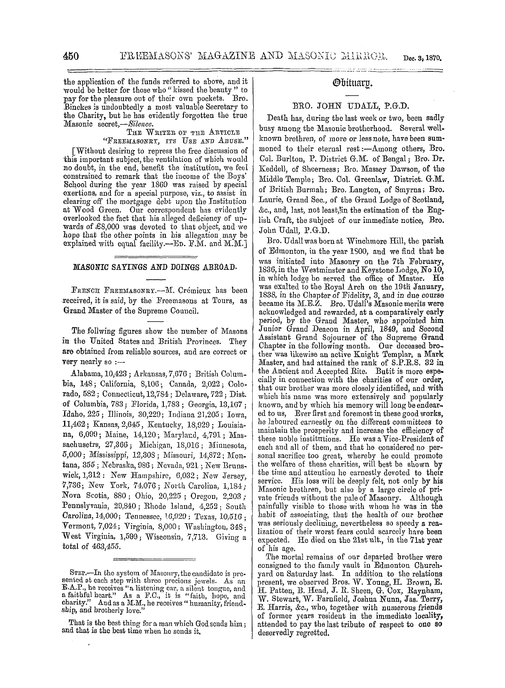 The Freemasons' Monthly Magazine: 1870-12-03 - Obituary.