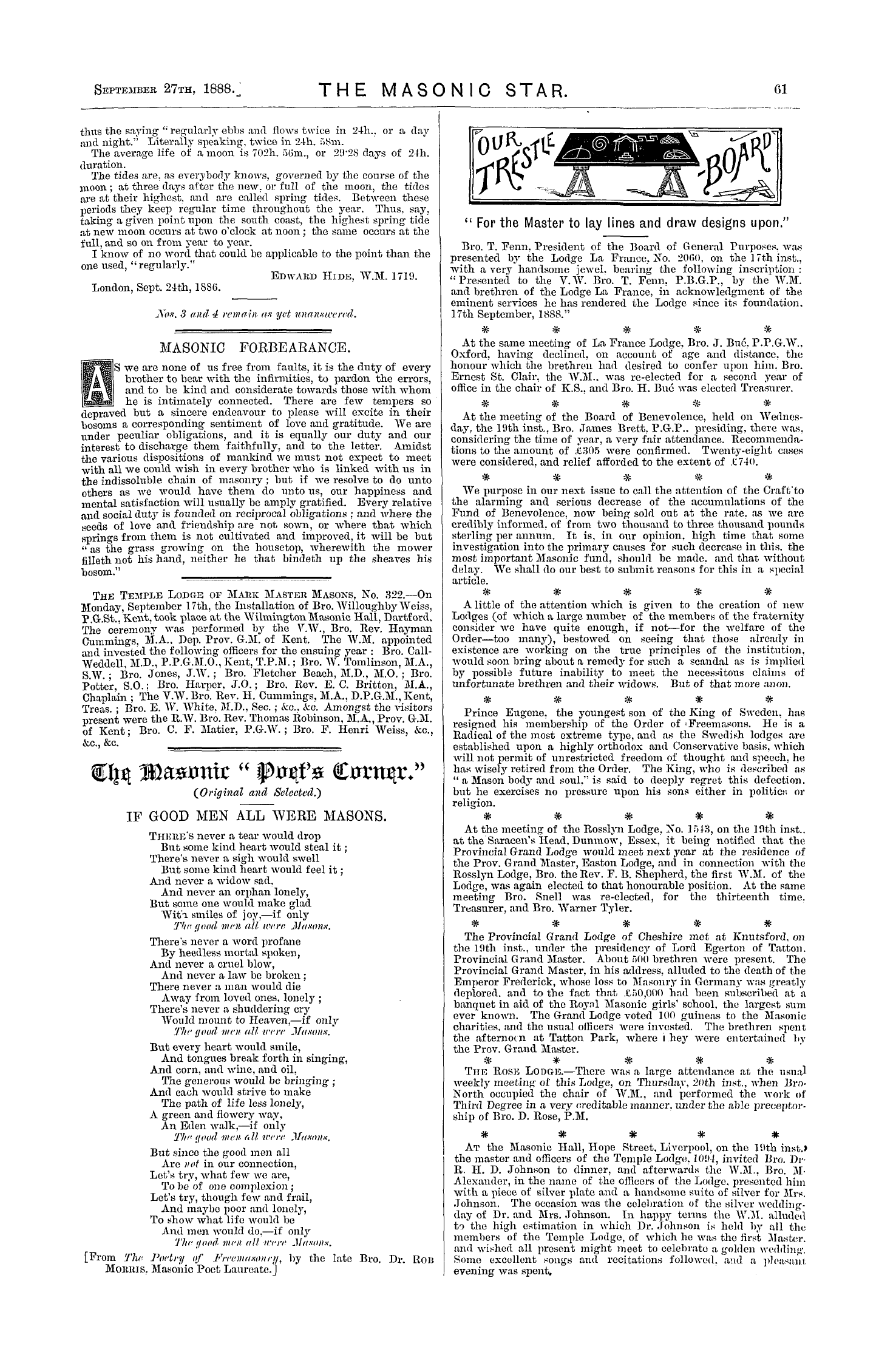 The Masonic Star: 1888-09-27 - Ritualistic Nuts To Crack.