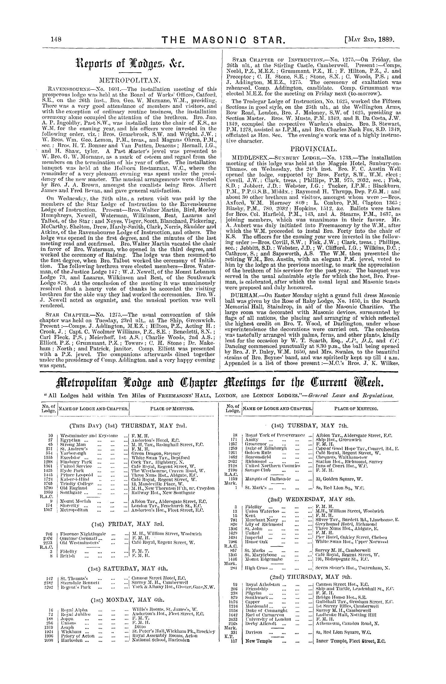 The Masonic Star: 1889-05-02 - Reports Of Lodges, &C.