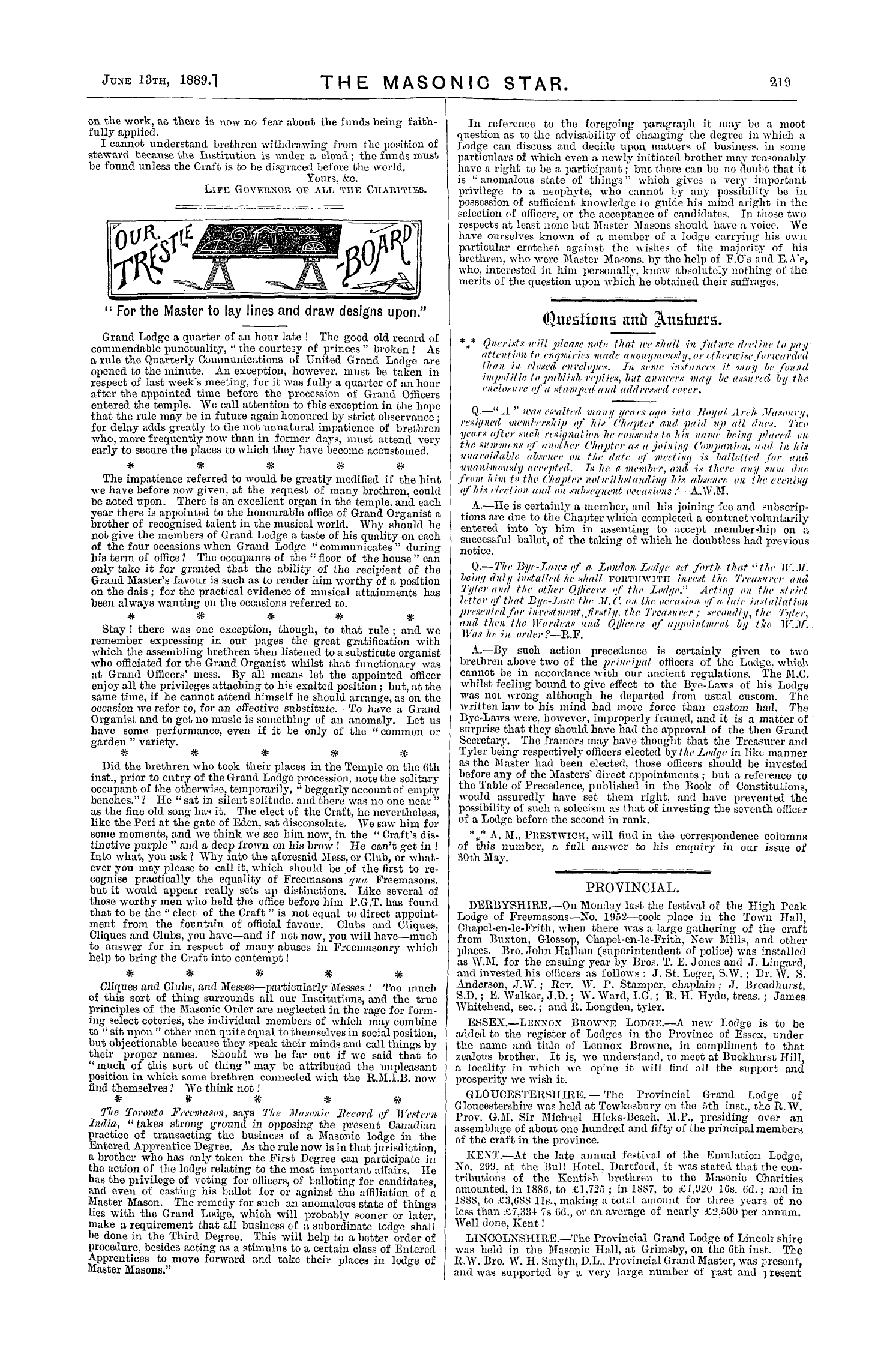 The Masonic Star: 1889-06-13 - Original Correspondence.